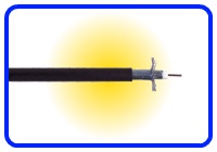 RG6 Tri-Shield Coaxial Cable