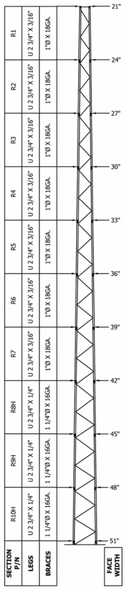 ROHN RSL Tube Braced Class I