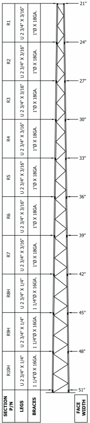 ROHN RSL Tube Braced Class II