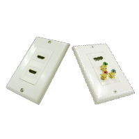 HDMI Wall Plates