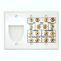 Home Theater Wall Plates