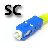 SC Fiber Optic Connector