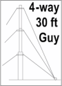 30 Foot Telescopic Antenna Mast 4 Way Down Guy Wire Anchor Kit