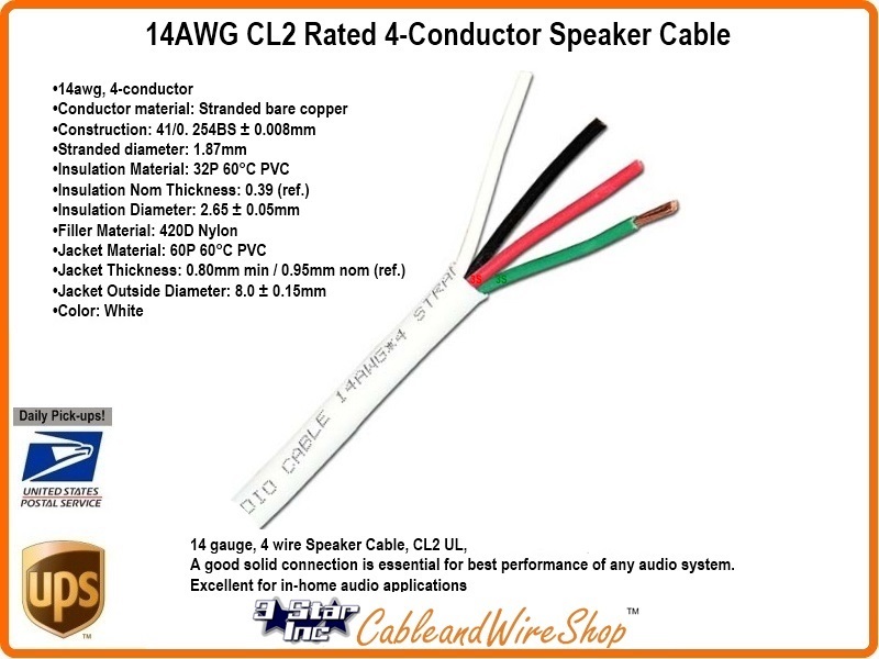 Speaker Wire Length Chart