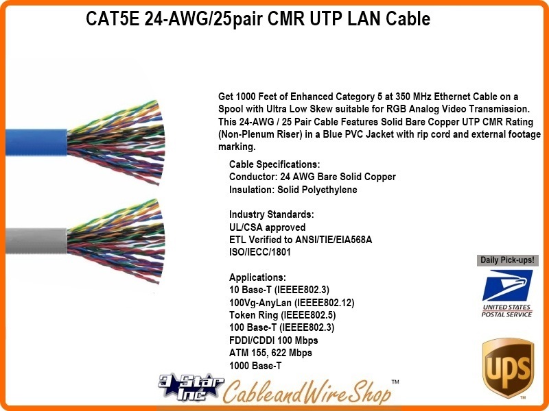 CAT5E 24-AWG/ 25 PAIR CMR UTP LAN Cable Blue | 3 Star ... ethernet cat 6 wiring diagram 