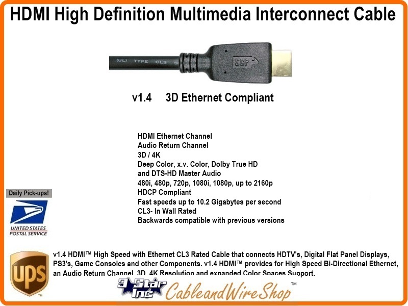 HDMI v1.4 High Speed 3D with Ethernet 15 Foot | 3 Star Incorporated