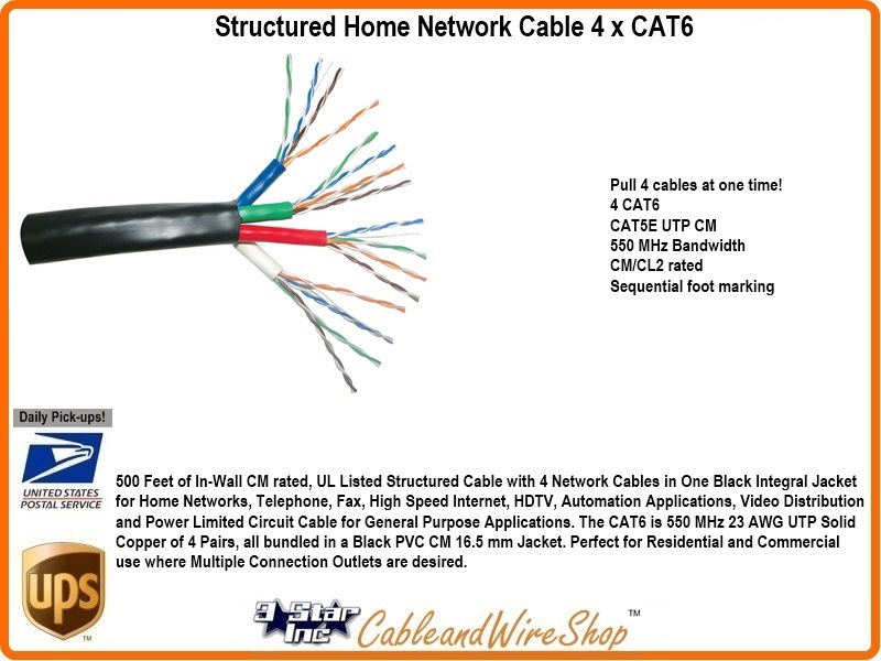 Structured Home Network Cable 4 x CAT6 phone hardware wiring 