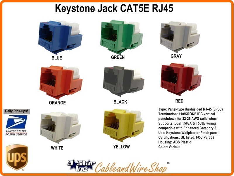 CAT5E /RJ45 Keystone Voice Data Jack White U | 3 Star ... cat5e wiring diagram wall 