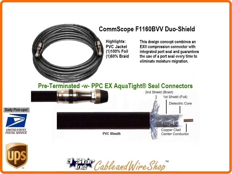 RG11/U Dual Shield Coaxial Cable 75 Feet | 3 Star Incorporated