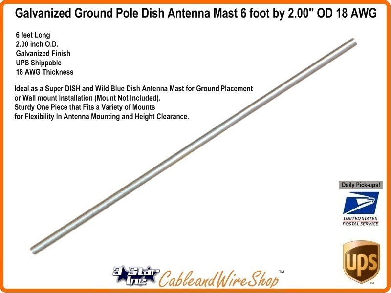 Your antenna rotating system