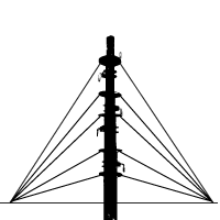 Telescoping Antenna Mast Down Guy Kits