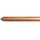FRM-150 Antenna Mount with 1.25 in. OD x 5 ft. Mast