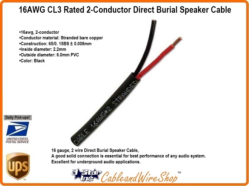 16G 2-Conductor CL3 Speaker Wire
