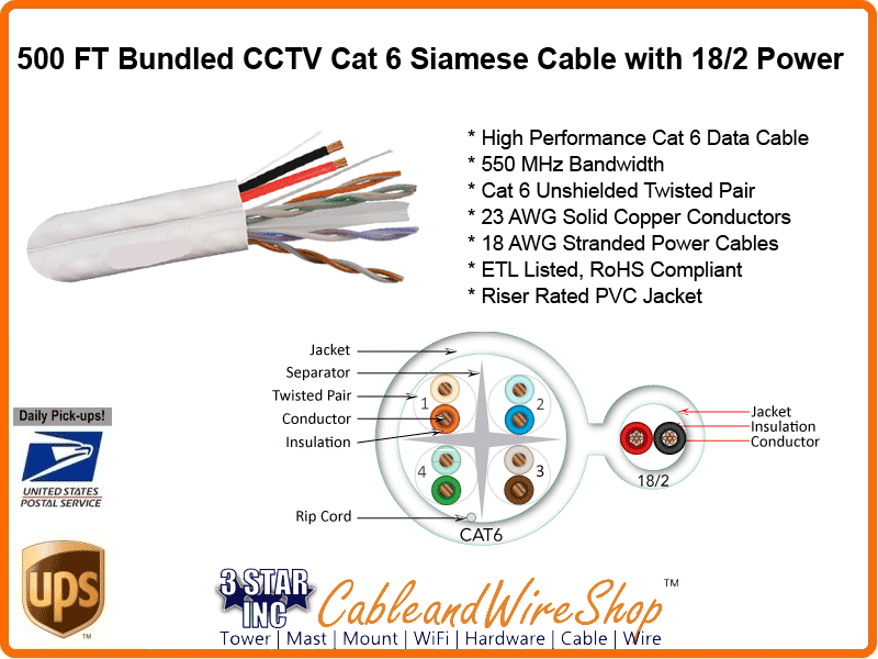cat 6 cable cctv