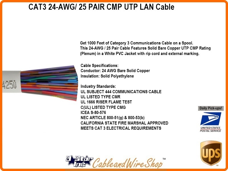 CAT3 24-AWG/ 25 PAIR CMP UTP LAN Cable