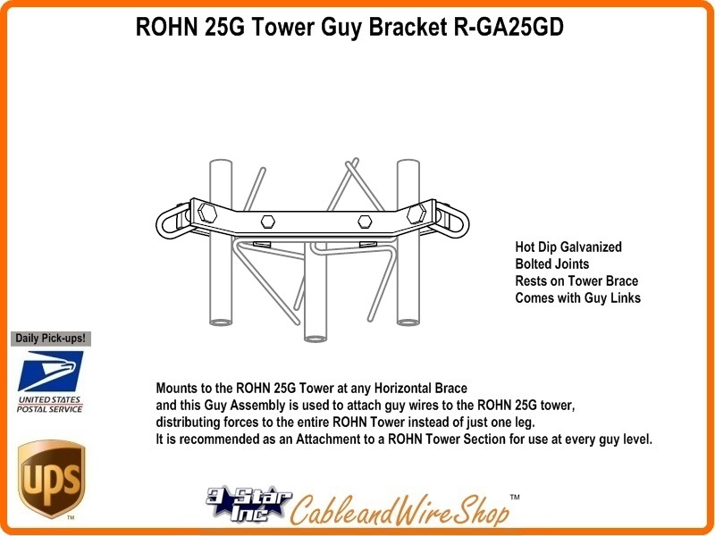 ROHN 25G Tower Guy Bracket GA25GD