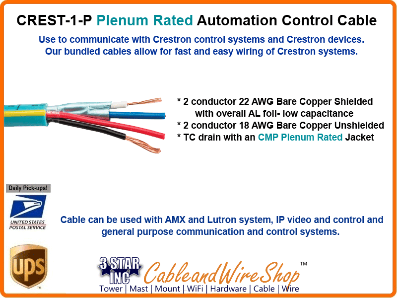 CREST-1-P Plenum Rated Control Cable for Crestron System ... cresnet diagram 