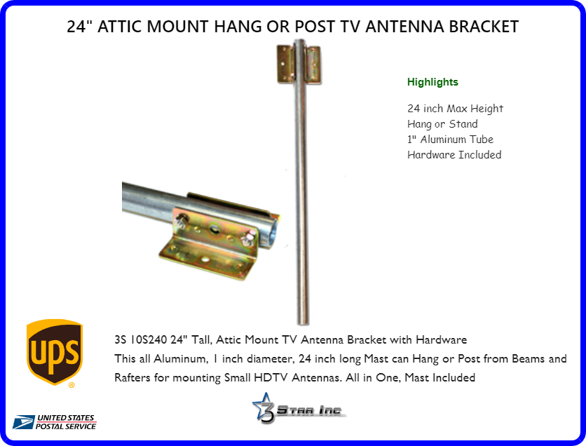 Antenna mounting